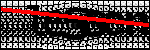 Texto a identificar